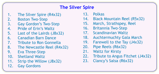 13.	Polkas 14.	Black Mountain Reel (R5x32) 15.	March, Strathspey, Reel 16.	Britannia Two-Step 17.	Scandinavian Waltz 18.	Auchtermuchty Gala March 19.	Farewell to the Tay (J4x32) 20.	Pipe Reels (R6x32) 21.	Waltz for Kirsty 22.	Tribute to Angus Fitchet (J4x32) 23.	Clancys Salsa (R6x32)   1.	The Silver Spire (R4x32) 2.	Boston Two-Step 3.	Gay Gordons Two-Step 4.	Pride of Erins Waltz 5.	Last of the Lairds (J8x32) 6.	Canadian Barn Dance 7.	Tribute to Ron Gonnella 8.	The Newcastle Reel (R4x32) 9.	Eva Three-Step 10.	Shetland Waltz 11.	Strip the Willow (J8x32) 12.	Gay Gordons The Silver Spire