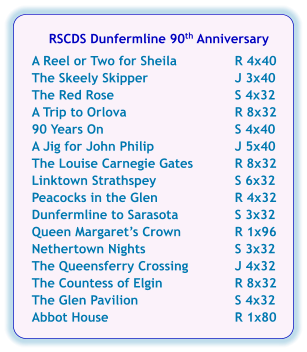 RSCDS Dunfermline 90th Anniversary  A Reel or Two for Sheila	R 4x40 The Skeely Skipper	J 3x40 The Red Rose	S 4x32 A Trip to Orlova	R 8x32 90 Years On	S 4x40 A Jig for John Philip	J 5x40 The Louise Carnegie Gates	R 8x32 Linktown Strathspey	S 6x32 Peacocks in the Glen	R 4x32 Dunfermline to Sarasota	S 3x32 Queen Margarets Crown	R 1x96 Nethertown Nights	S 3x32 The Queensferry Crossing	J 4x32 The Countess of Elgin	R 8x32 The Glen Pavilion	S 4x32 Abbot House	R 1x80