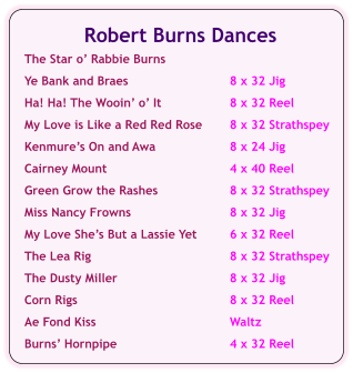 Robert Burns Dances  The Star o’ Rabbie Burns  Ye Bank and Braes	8 x 32 Jig  Ha! Ha! The Wooin’ o’ It	8 x 32 Reel  My Love is Like a Red Red Rose	8 x 32 Strathspey  Kenmure’s On and Awa	8 x 24 Jig  Cairney Mount	4 x 40 Reel  Green Grow the Rashes	8 x 32 Strathspey  Miss Nancy Frowns	8 x 32 Jig  My Love She’s But a Lassie Yet	6 x 32 Reel  The Lea Rig	8 x 32 Strathspey  The Dusty Miller	8 x 32 Jig  Corn Rigs	8 x 32 Reel  Ae Fond Kiss	Waltz  Burns’ Hornpipe	4 x 32 Reel