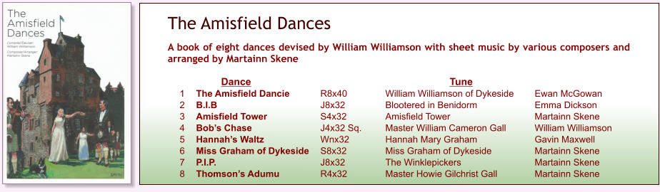 The Amisfield Dances   A book of eight dances devised by William Williamson with sheet music by various composers and arranged by Martainn Skene  	Dance		Tune 1	The Amisfield Dancie	R8x40	William Williamson of Dykeside	Ewan McGowan 2	B.I.B	J8x32	Blootered in Benidorm	Emma Dickson 3	Amisfield Tower	S4x32	Amisfield Tower	Martainn Skene 4	Bob’s Chase	J4x32 Sq.	Master William Cameron Gall	William Williamson 5	Hannah’s Waltz	Wnx32	Hannah Mary Graham	Gavin Maxwell 6	Miss Graham of Dykeside	S8x32	Miss Graham of Dykeside	Martainn Skene 7	P.I.P.	J8x32	The Winklepickers	Martainn Skene 8	Thomson’s Adumu	R4x32	Master Howie Gilchrist Gall	Martainn Skene