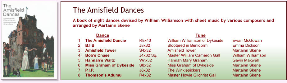 The Amisfield Dances   A book of eight dances devised by William Williamson with sheet music by various composers and arranged by Martainn Skene  	Dance		Tune 1	The Amisfield Dancie	R8x40	William Williamson of Dykeside	Ewan McGowan 2	B.I.B	J8x32	Blootered in Benidorm	Emma Dickson 3	Amisfield Tower	S4x32	Amisfield Tower	Martainn Skene 4	Bobs Chase	J4x32 Sq.	Master William Cameron Gall	William Williamson 5	Hannahs Waltz	Wnx32	Hannah Mary Graham	Gavin Maxwell 6	Miss Graham of Dykeside	S8x32	Miss Graham of Dykeside	Martainn Skene 7	P.I.P.	J8x32	The Winklepickers	Martainn Skene 8	Thomsons Adumu	R4x32	Master Howie Gilchrist Gall	Martainn Skene